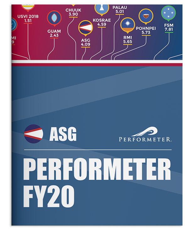 Related Document thumbnail of ASG Performeter FY20