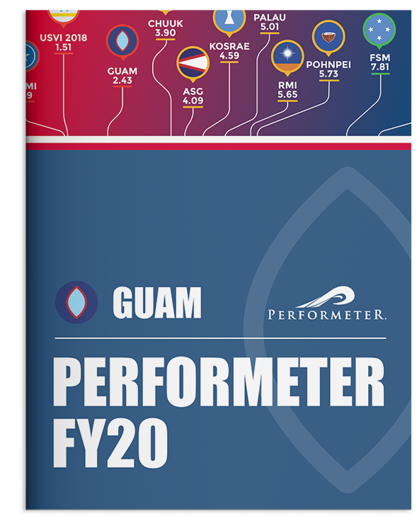 Related Document thumbnail of Guam Performeter FY20