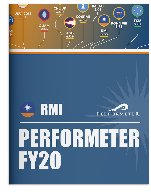 Related Document thumbnail of RMI Performeter FY20