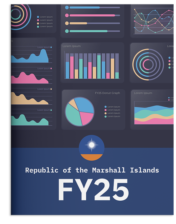 Related Document thumbnail of RMI FY25 Economic Statistics (Preliminary)